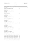 POLYMERS OF ISROPENE FROM RENEWABLE RESOURCES diagram and image