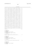 POLYMERS OF ISROPENE FROM RENEWABLE RESOURCES diagram and image