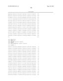 POLYMERS OF ISROPENE FROM RENEWABLE RESOURCES diagram and image