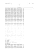 POLYMERS OF ISROPENE FROM RENEWABLE RESOURCES diagram and image