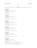 POLYMERS OF ISROPENE FROM RENEWABLE RESOURCES diagram and image