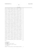 POLYMERS OF ISROPENE FROM RENEWABLE RESOURCES diagram and image