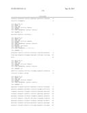 POLYMERS OF ISROPENE FROM RENEWABLE RESOURCES diagram and image