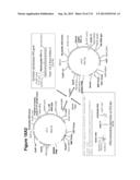 POLYMERS OF ISROPENE FROM RENEWABLE RESOURCES diagram and image