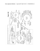 POLYMERS OF ISROPENE FROM RENEWABLE RESOURCES diagram and image