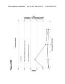 POLYMERS OF ISROPENE FROM RENEWABLE RESOURCES diagram and image