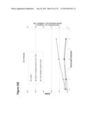 POLYMERS OF ISROPENE FROM RENEWABLE RESOURCES diagram and image