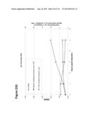 POLYMERS OF ISROPENE FROM RENEWABLE RESOURCES diagram and image