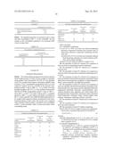 SILANOL CONDENSATION CATALYSTS FOR THE CROSS-LINKING OF FILLED AND     UNFILLED POLYMER COMPOUNDS diagram and image