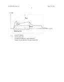 PROCESS FOR ORGANOCATALYTIC RING-OPENING POLYMERIZATION diagram and image