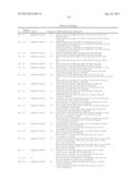 PYRAZOLE COMPOUNDS HAVING THERAPEUTIC EFFECT ON MULTIPLE MYELOMA diagram and image