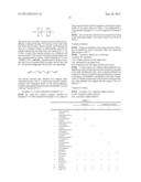 NOVEL ORGANOPOLYSILOXANE, COSMETIC CONTAINING THEREOF, AND METHOD FOR     PREPARING ORGANOPOLYSILOXANE diagram and image