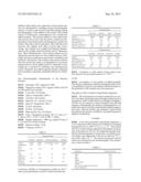 PROCESS FOR PREPARING 3-AMINOMETHYL-3,5,5-TRIMETHYLCYCLOHEXYLAMINE diagram and image