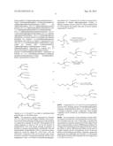 METHODS FOR RECOVERY AND RECYCLE OF RUTHENIUM HOMOGENOUS CATALYSTS diagram and image