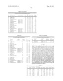 METHODS FOR RECOVERY AND RECYCLE OF RUTHENIUM HOMOGENOUS CATALYSTS diagram and image