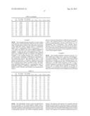 METHODS FOR RECOVERY AND RECYCLE OF RUTHENIUM HOMOGENOUS CATALYSTS diagram and image