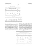 METHODS FOR RECOVERY AND RECYCLE OF RUTHENIUM HOMOGENOUS CATALYSTS diagram and image