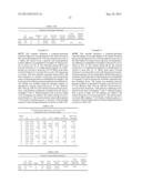 METHODS FOR RECOVERY AND RECYCLE OF RUTHENIUM HOMOGENOUS CATALYSTS diagram and image