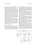 System and Method for Monitoring Central Nervous System Development diagram and image