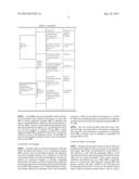 System and Method for Monitoring Central Nervous System Development diagram and image