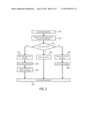 ULTRASOUND IMAGING SYSTEM WITH PATIENT-SPECIFIC SETTINGS diagram and image