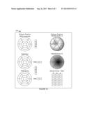 METHOD AND SYSTEM FOR ACQUIRING AND ANALYZING MULTIPLE IMAGE DATA LOOPS diagram and image