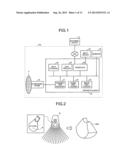 ULTRASONIC DIAGNOSTIC APPARATUS, IMAGE PROCESSING APPARATUS, AND IMAGE     PROCESSING METHOD diagram and image