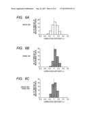 System for Measuring Mood State diagram and image