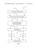 Network-Based Medical Patient Servicing System diagram and image