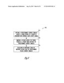 CARDIAC CYCLE SYNCHRONIZED SAMPLING OF IMPEDANCE SIGNAL diagram and image