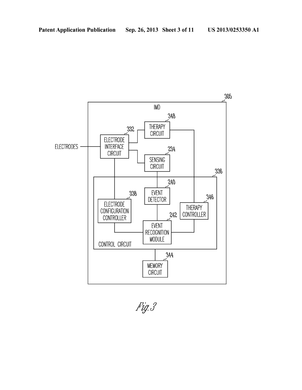 METHOD AND APPARATUS FOR RECOGNIZING SENSED CARDIAC EVENTS USING DIFFERENT     ELECTRODE CONFIGURATIONS - diagram, schematic, and image 04