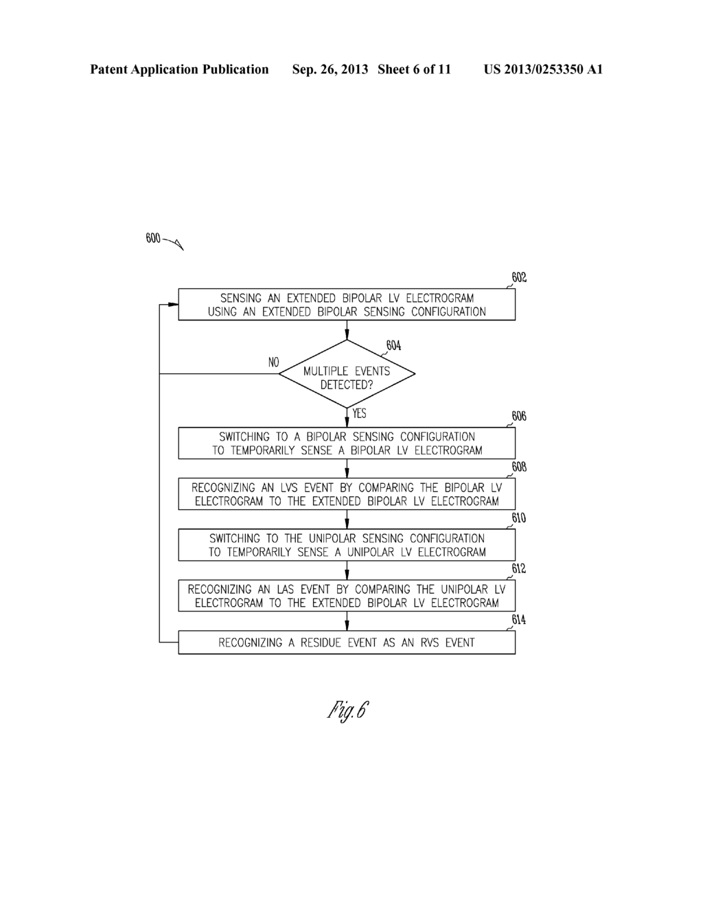 METHOD AND APPARATUS FOR RECOGNIZING SENSED CARDIAC EVENTS USING DIFFERENT     ELECTRODE CONFIGURATIONS - diagram, schematic, and image 07