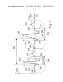 MONITORING VARIATION PATTERNS IN PHYSIOLOGICAL PARAMETERS ASSOCIATED WITH     MYOCARDIAL INSTABILITY diagram and image