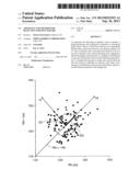 APPARATUS AND METHOD FOR DETECTING EPILEPSY SEIZURE diagram and image