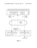 REMOTE HEALTH MONITORING SYSTEM diagram and image