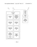 SYSTEM AND METHODS OF ACOUSTICAL SCREENING FOR OBSTRUCTIVE SLEEP APNEA     DURING WAKEFULNESS diagram and image