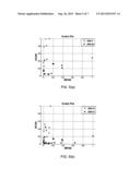 SYSTEM AND METHODS OF ACOUSTICAL SCREENING FOR OBSTRUCTIVE SLEEP APNEA     DURING WAKEFULNESS diagram and image