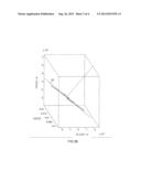 METHOD FOR CONTINUOUS AND NON-INVASIVE DETERMINATION OF EFFECTIVE LUNG     VOLUME AND CARDIAC OUTPUT diagram and image