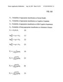 APPARATUS FOR HEALTH CORRELATION ASSESSMENT diagram and image