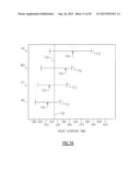 APPARATUS FOR HEALTH CORRELATION ASSESSMENT diagram and image