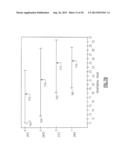 APPARATUS FOR HEALTH CORRELATION ASSESSMENT diagram and image