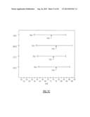 APPARATUS FOR HEALTH CORRELATION ASSESSMENT diagram and image