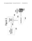 Automated Method Of Detecting Neuromuscular Performance And Comparative     Measurement Of Health Factors diagram and image