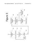 Automated Method Of Detecting Neuromuscular Performance And Comparative     Measurement Of Health Factors diagram and image