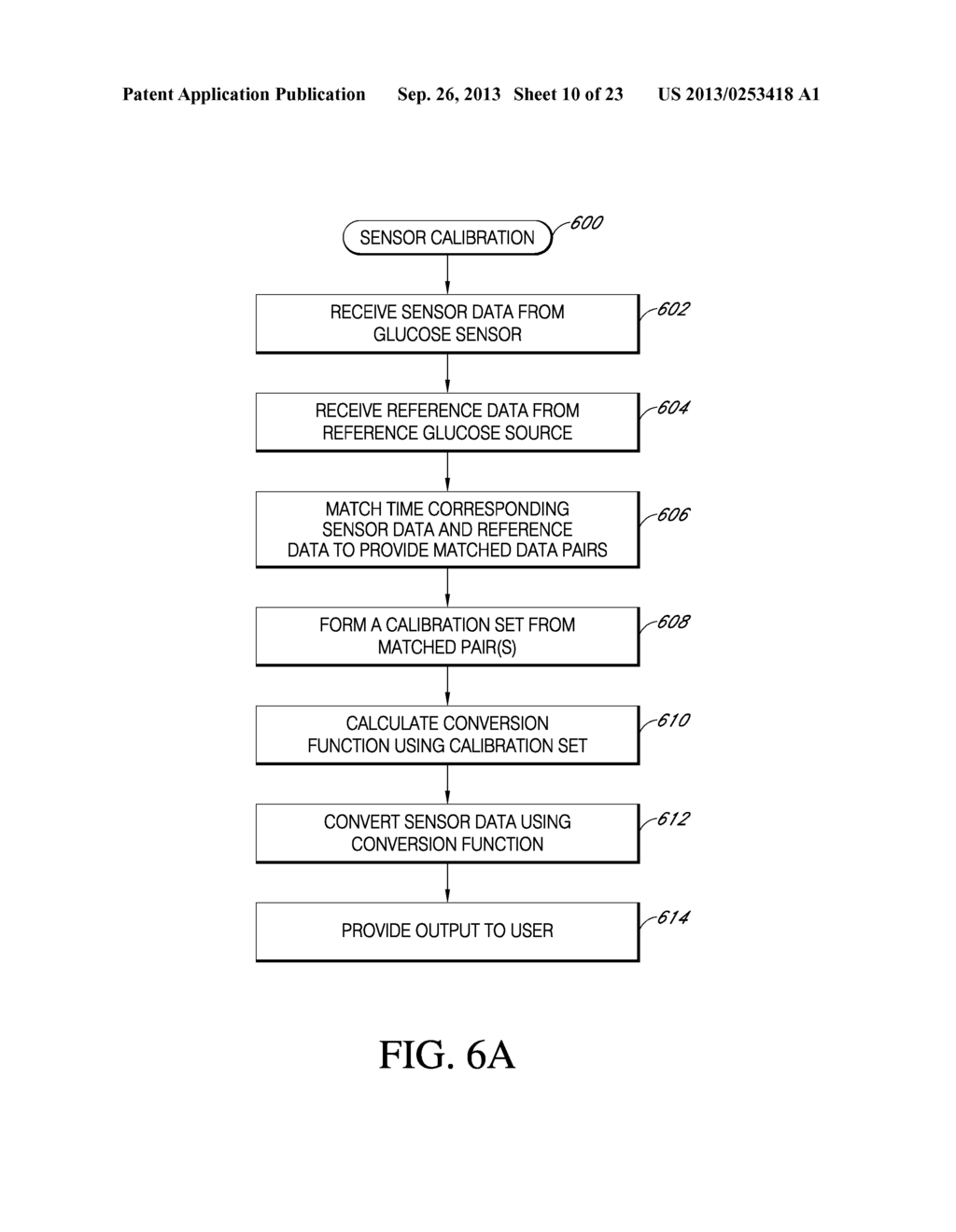 SYSTEMS AND METHODS FOR PROCESSING SENSOR DATA - diagram, schematic, and image 11