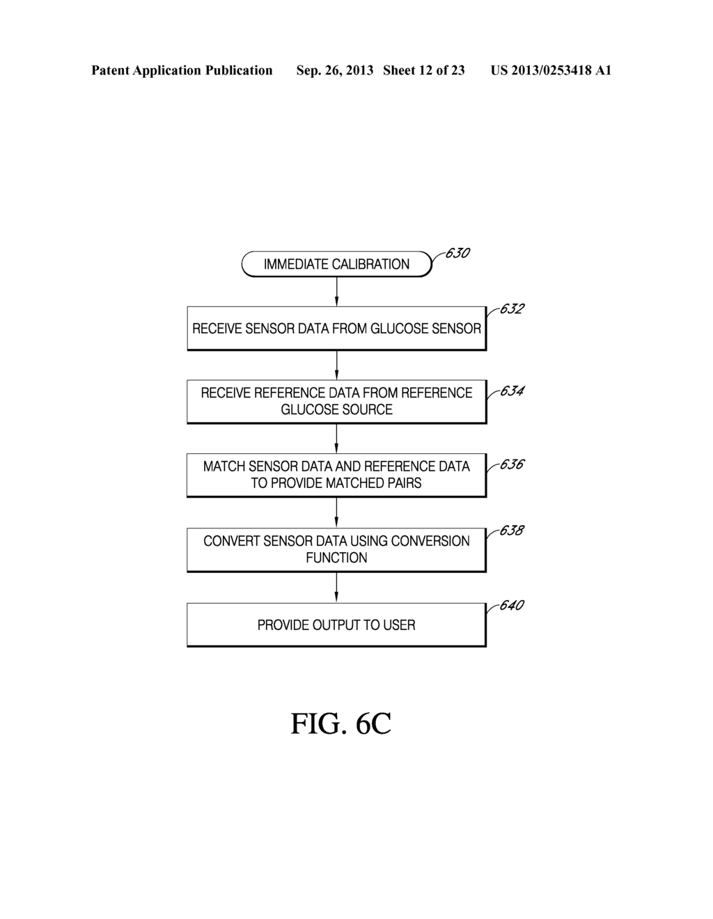 SYSTEMS AND METHODS FOR PROCESSING SENSOR DATA - diagram, schematic, and image 13