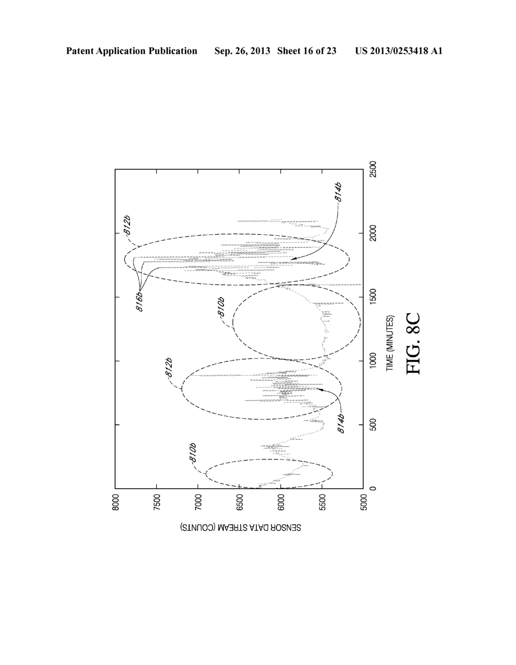 SYSTEMS AND METHODS FOR PROCESSING SENSOR DATA - diagram, schematic, and image 17