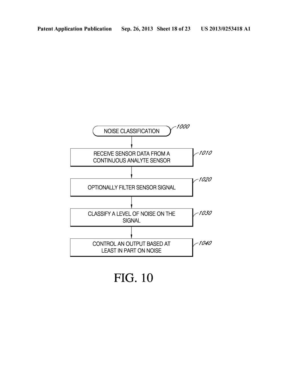 SYSTEMS AND METHODS FOR PROCESSING SENSOR DATA - diagram, schematic, and image 19