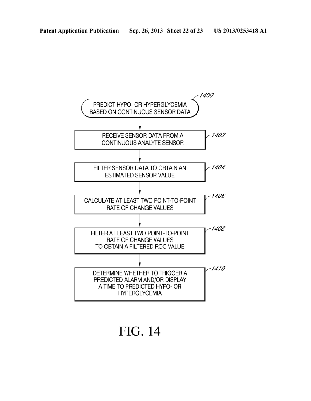 SYSTEMS AND METHODS FOR PROCESSING SENSOR DATA - diagram, schematic, and image 23