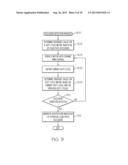 OCCLUSION DETECTION USING PULSE-WIDTH MODULATION AND MEDICAL DEVICE     INCORPORATING SAME diagram and image